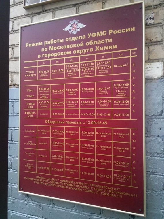 прописка в Волгодонске